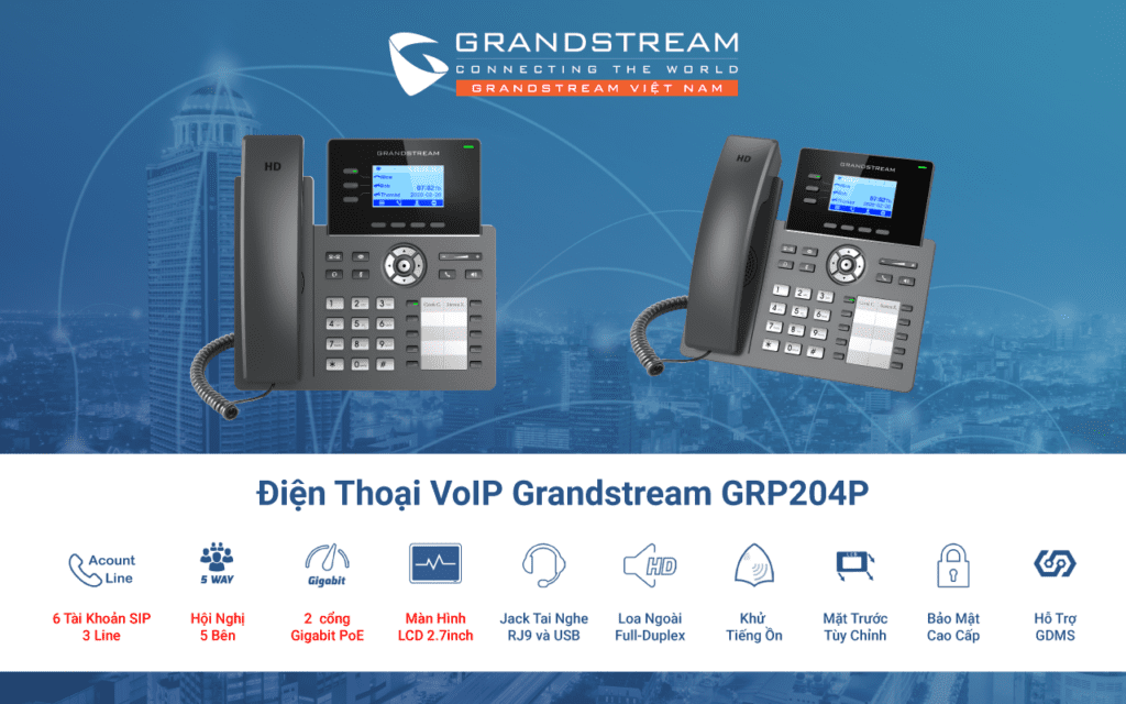 Điện thoại VoIP nguồn PoE GRP2604P