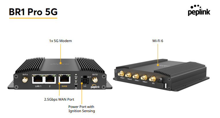 Thiết kế Router Peplink MAX BR1 Pro 5G WiFi 6 với 5G Modem 