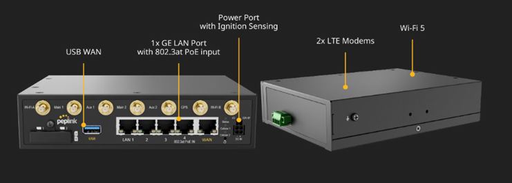 Thiết kế Dual LTE của Router WiFi MAX BR2