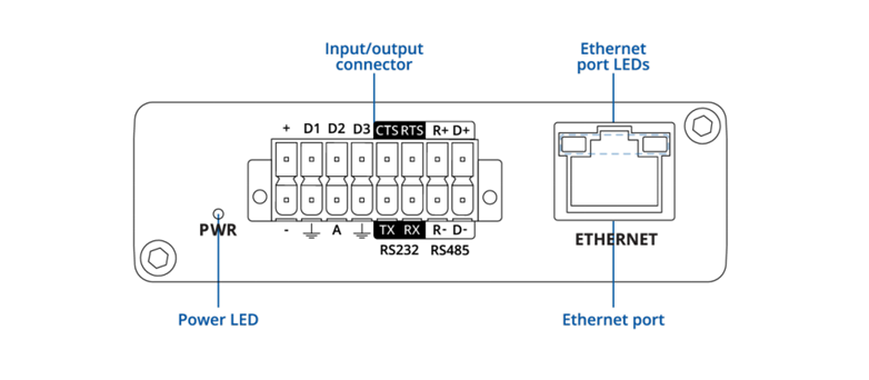 Cổng RS232 RS485 Gateway Công Nghiệp Teltonika TRB246