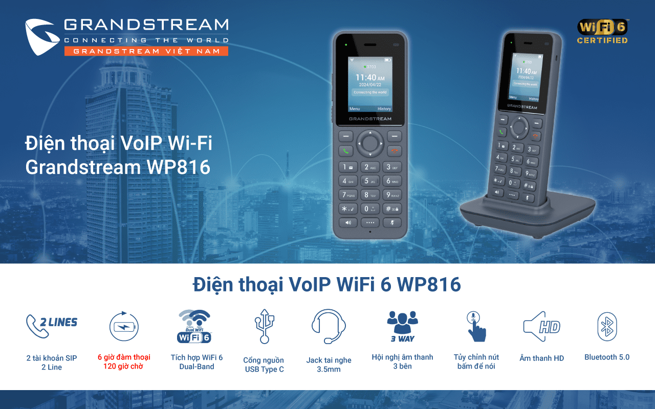 Điện Thoại IP Grandstream WP816