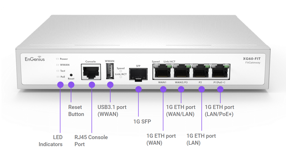 Cân bằng tải Dual-WAN Router EnGenius XG60-FIT