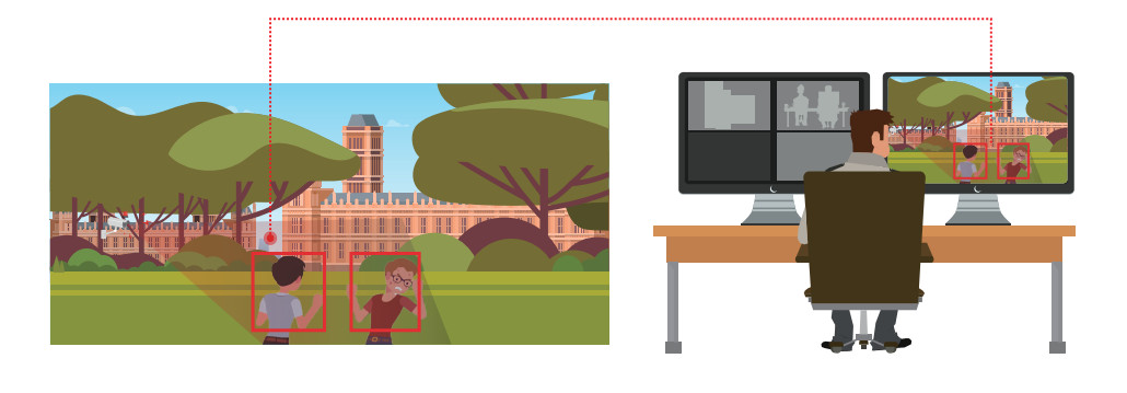 Biến camera thường thành camera AI