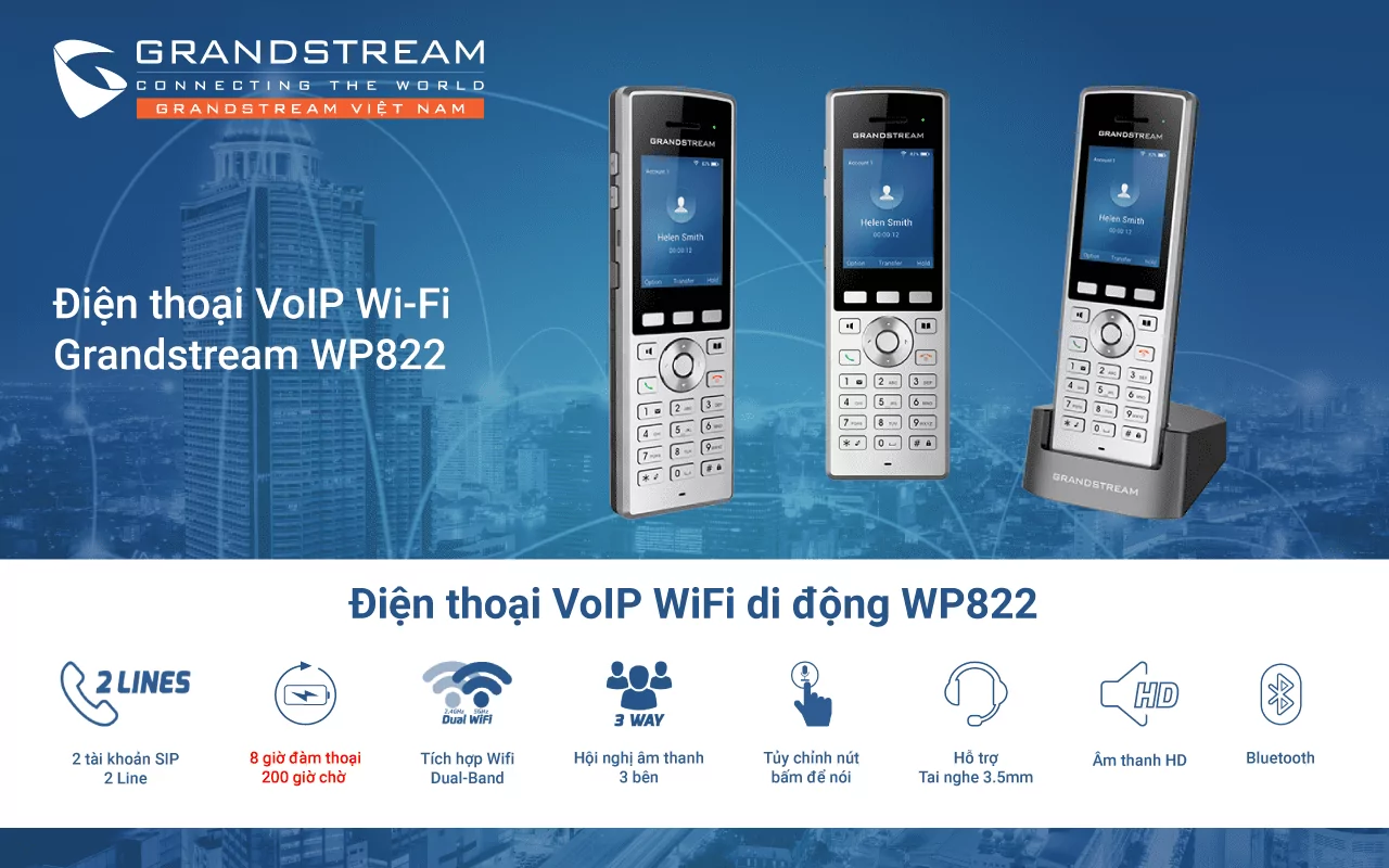 Điện Thoại IP Grandstream WP822
