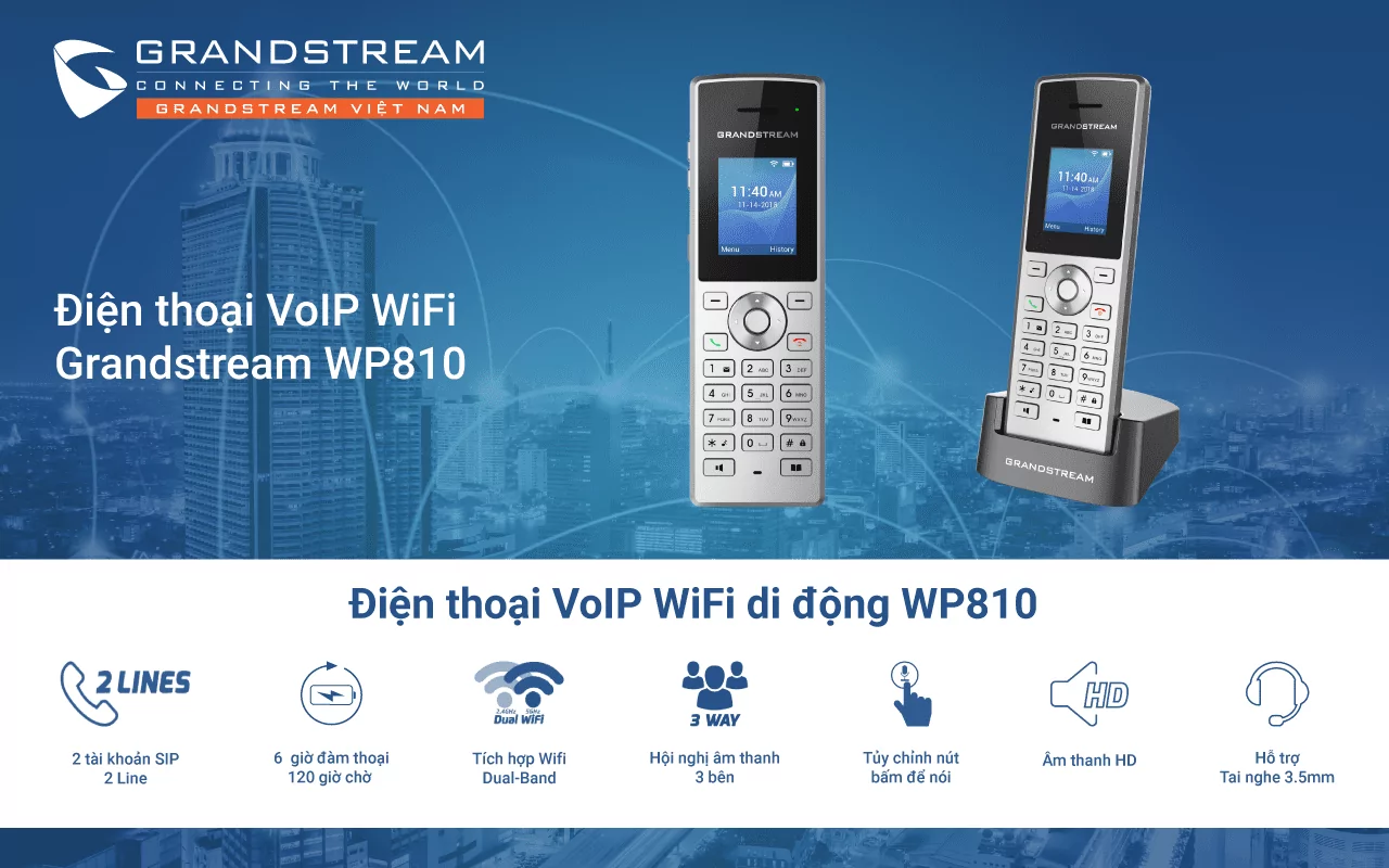 Điện Thoại IP Grandstream WP810