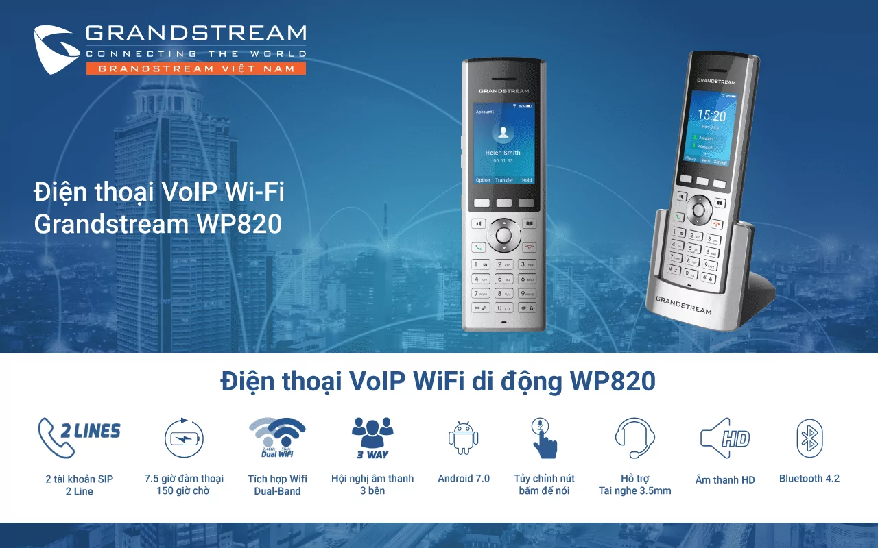 Điện Thoại IP Grandstream WP820