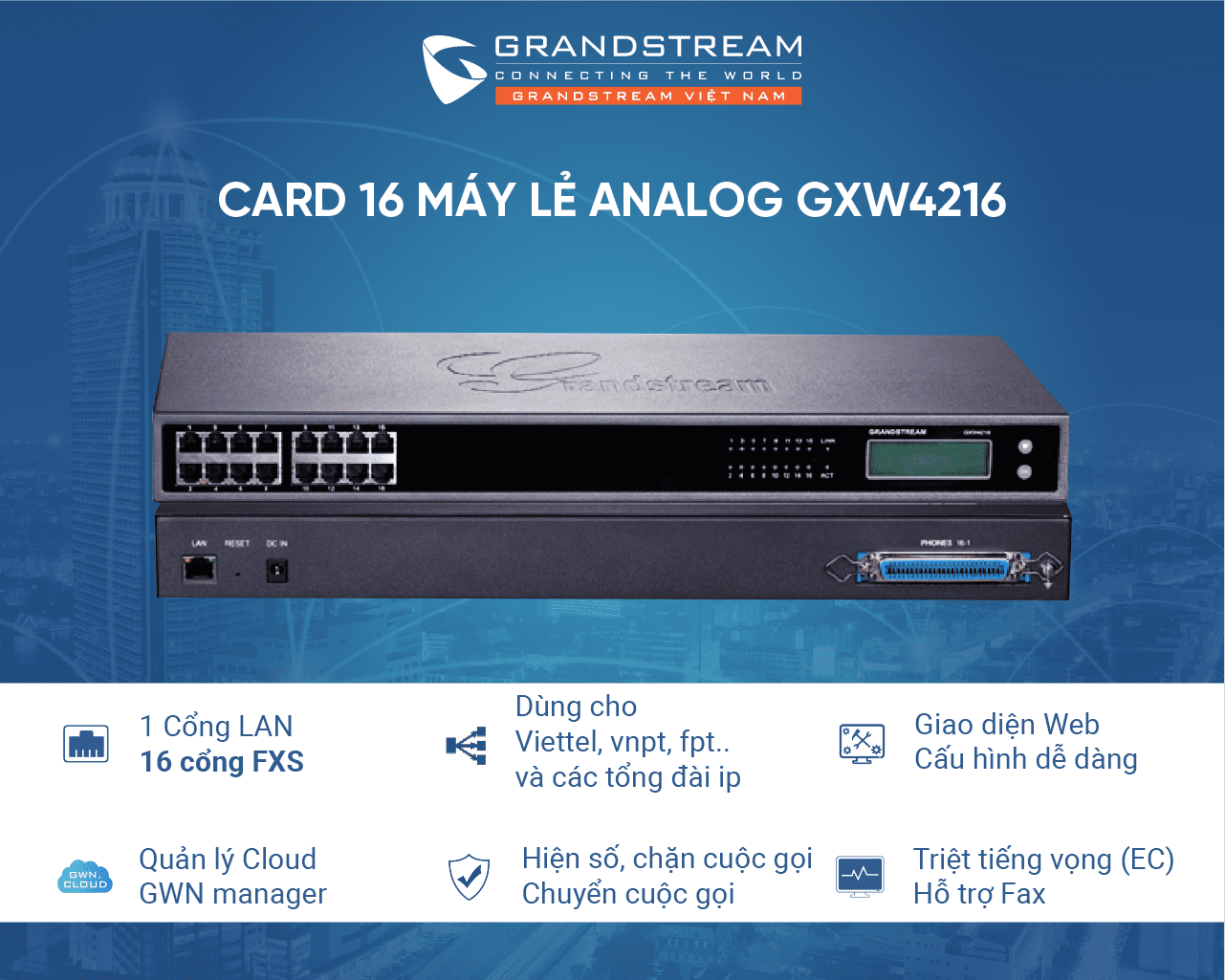 Bộ Chuyển Đổi Gateway GXW4216