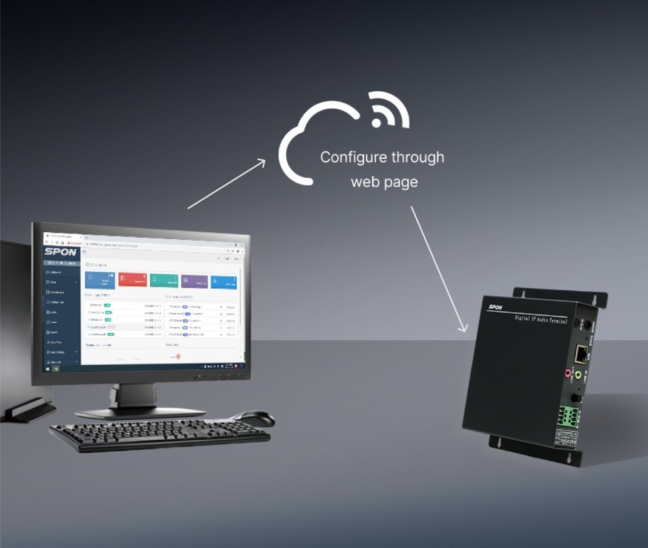 Amply IP Gắn Tường Spon NAS-8505B06 quản lý dễ dàng qua giao diện web