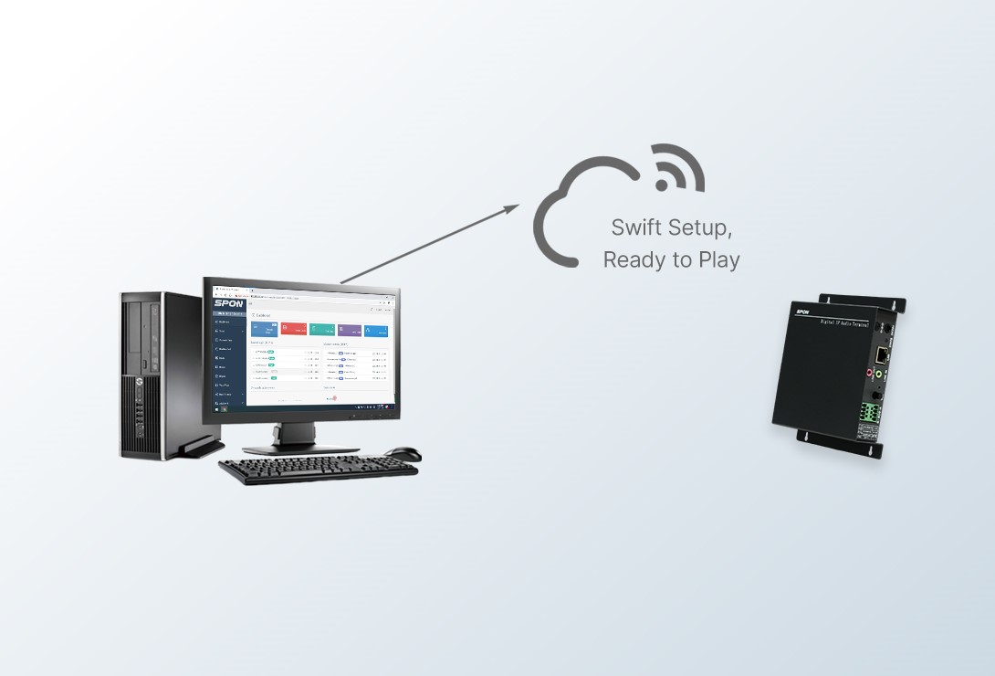 Khả năng kết nối mạng linh hoạt của amply IP gắn tường Spon NAS-8505L