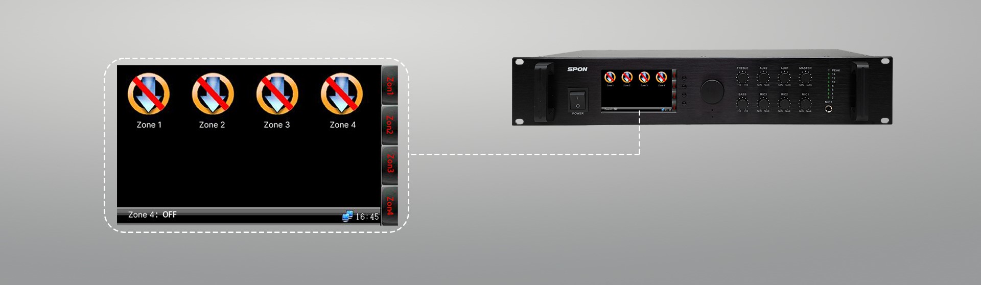 Amply IP NBS-2301P70 hỗ trợ quản lý 4 vùng âm thanh độc lập