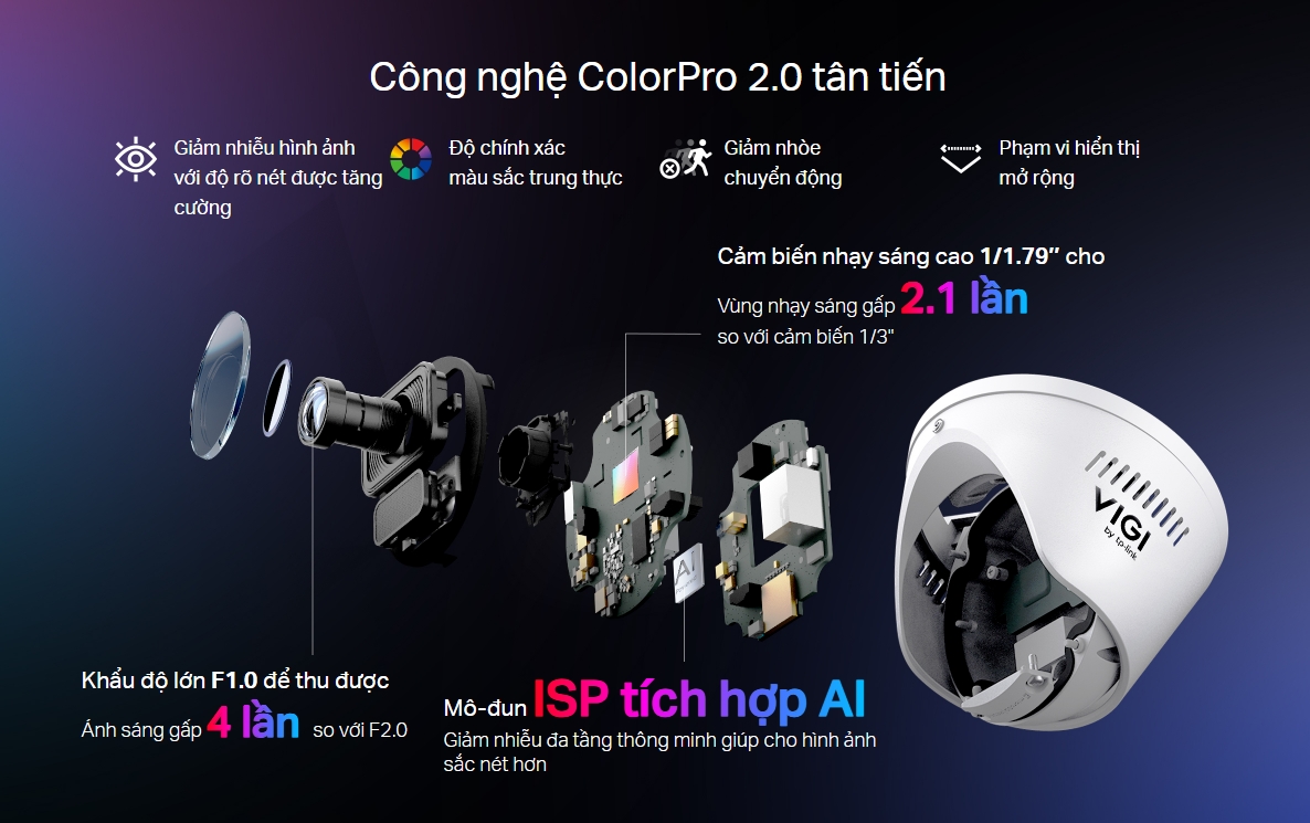 Camera VIGI InSight S445S 4MP