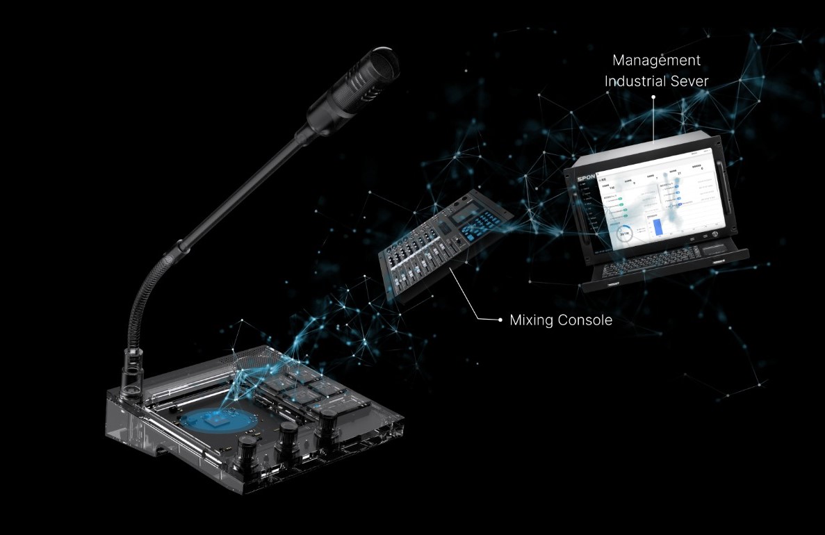 Hệ thống trộn âm thanh tích hợp trên bàn gọi thông báo IP XC-9038N