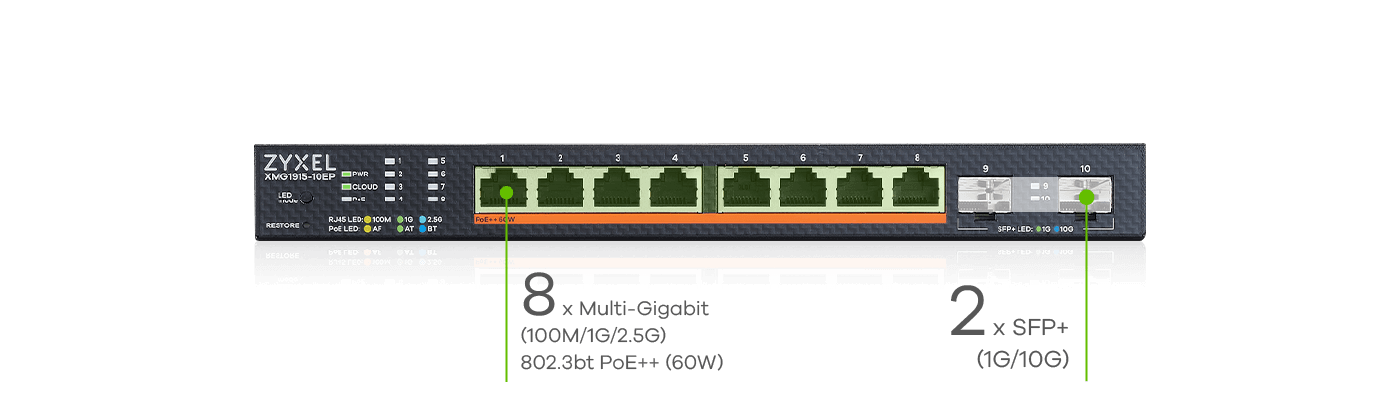 Hiệu năng 2.5G vượt trội của switch XMG1915-10EP