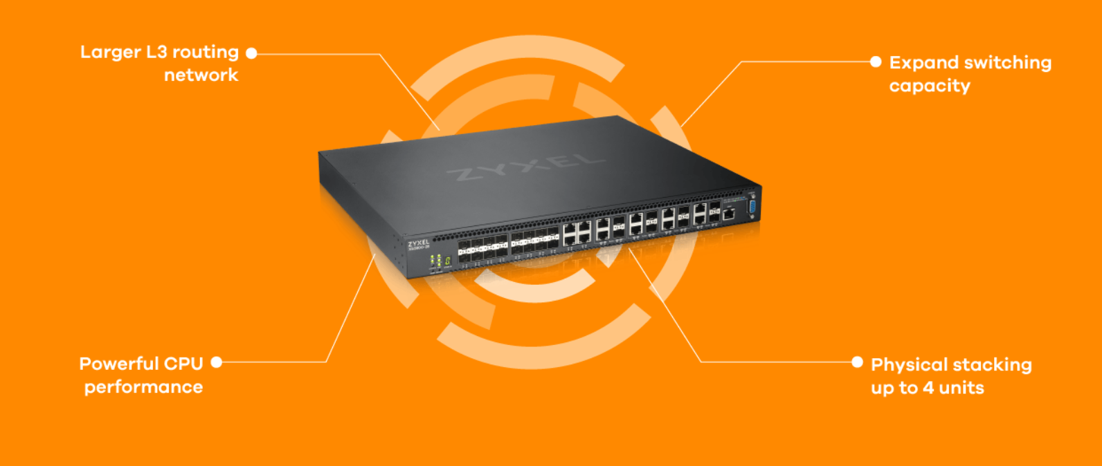 Hiệu năng mạnh mẽ của Switch Quang Zyxel XS3800-28 với CPU và stacking 10G