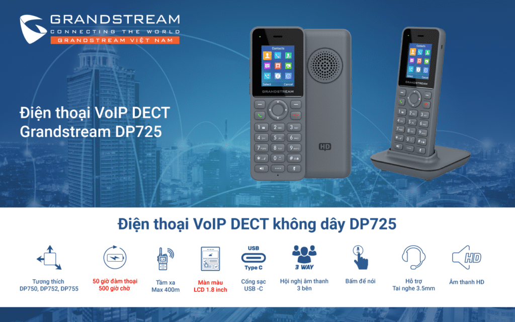 Điện Thoại IP Grandstream DP725
