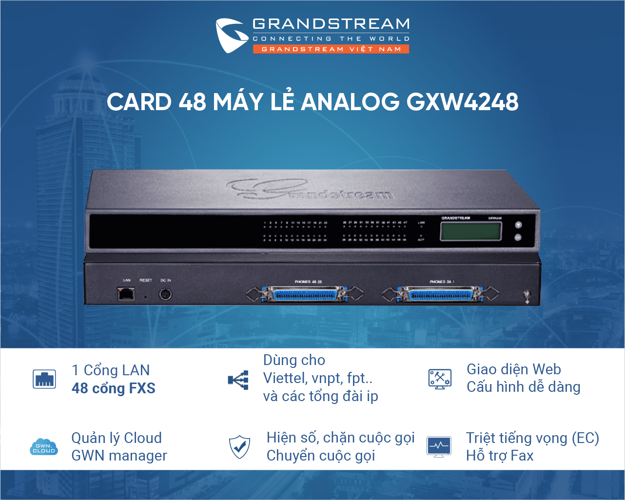 Bộ Chuyển Đổi Gateway GXW4248