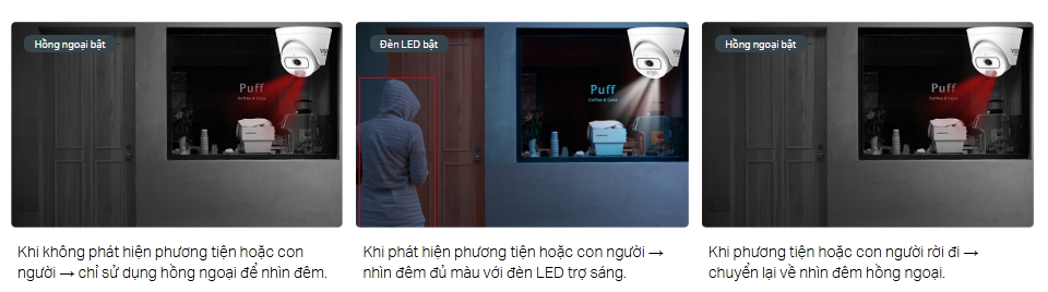 Phòng thủ chủ động với hình ảnh cực rõ nét ban đêm