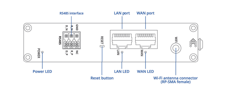 Router Công Nghiệp Teltonika RUT145 kết nối RS485 đa thiết bị cho hệ thống tự động hóa