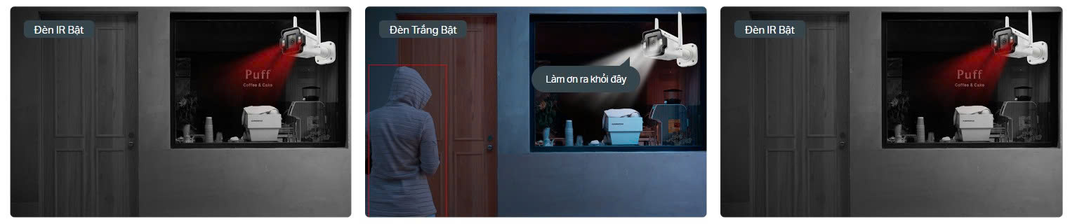 Công nghệ LightPro Night Vision