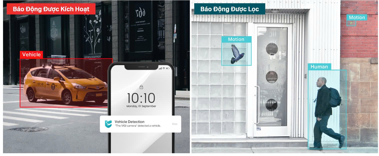 Phân biệt con người với xe